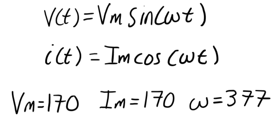 Solved V(t)=Vm Sincwt) ilt) - Im cos (WE) Vm=170 Im = 170 | Chegg.com