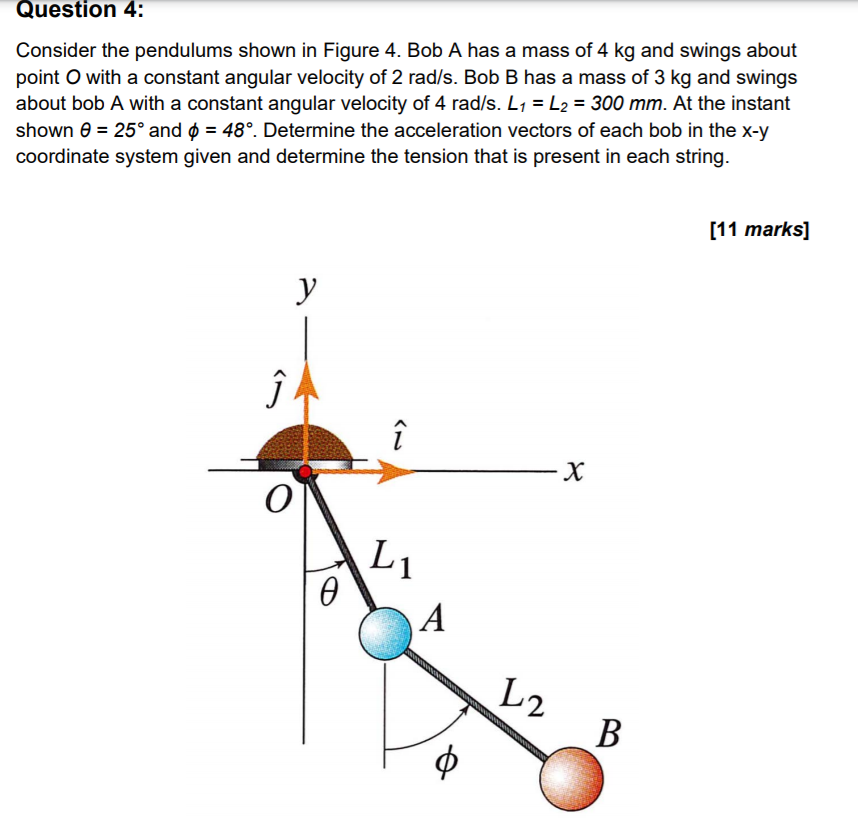 Solved Question 4: Consider the pendulums shown in Figure 4. | Chegg.com