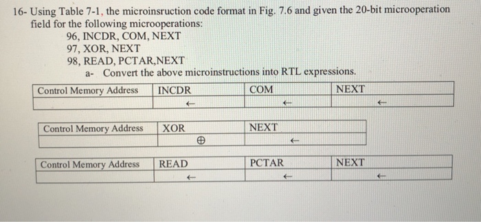 16- Using Table 7-1, the microinsruction code format | Chegg.com