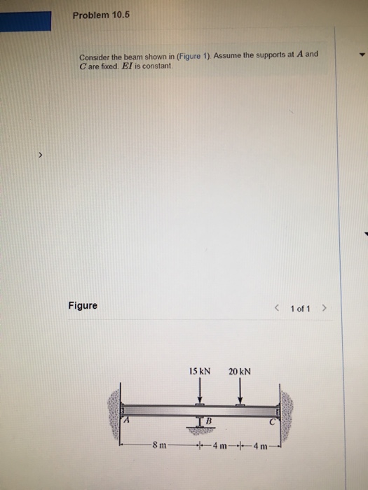 Solved Problem 10.5 Consider The Beam Shown In (Figure 1) | Chegg.com