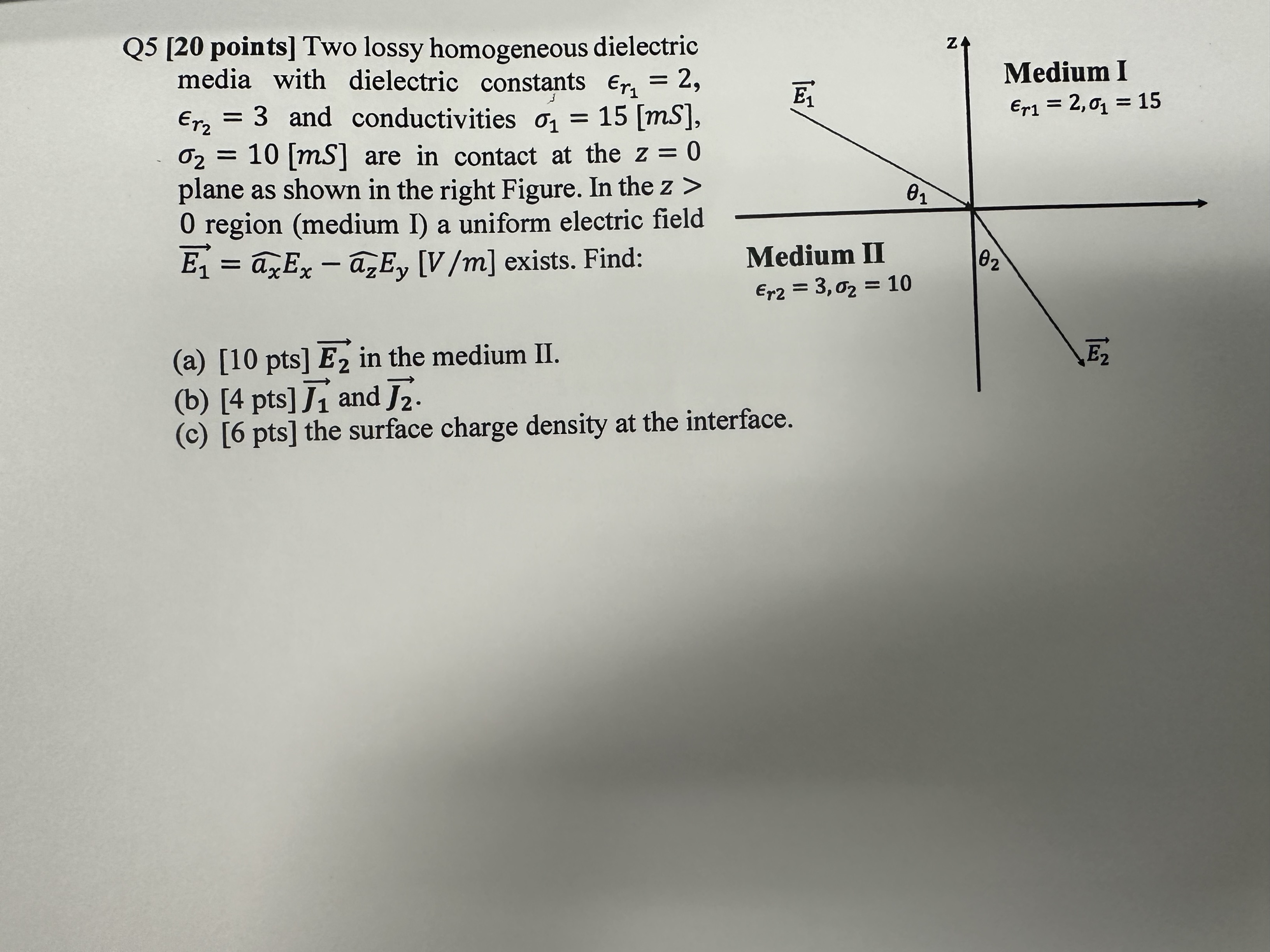 Solved Q5 [20 points] Two lossy homogeneous dielectric media | Chegg.com