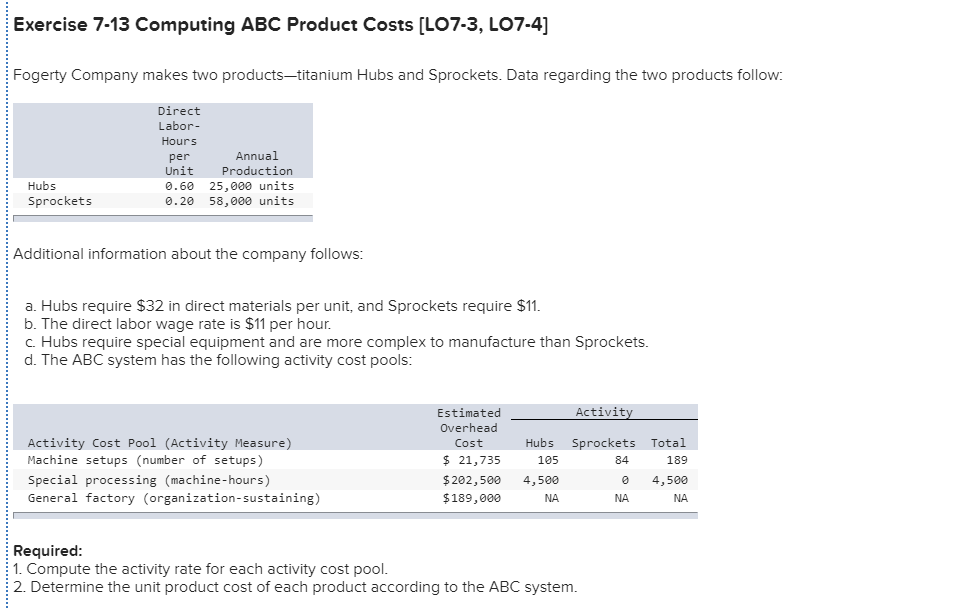 Solved Exercise 7-13 Computing ABC Product Costs [LO7-3, | Chegg.com