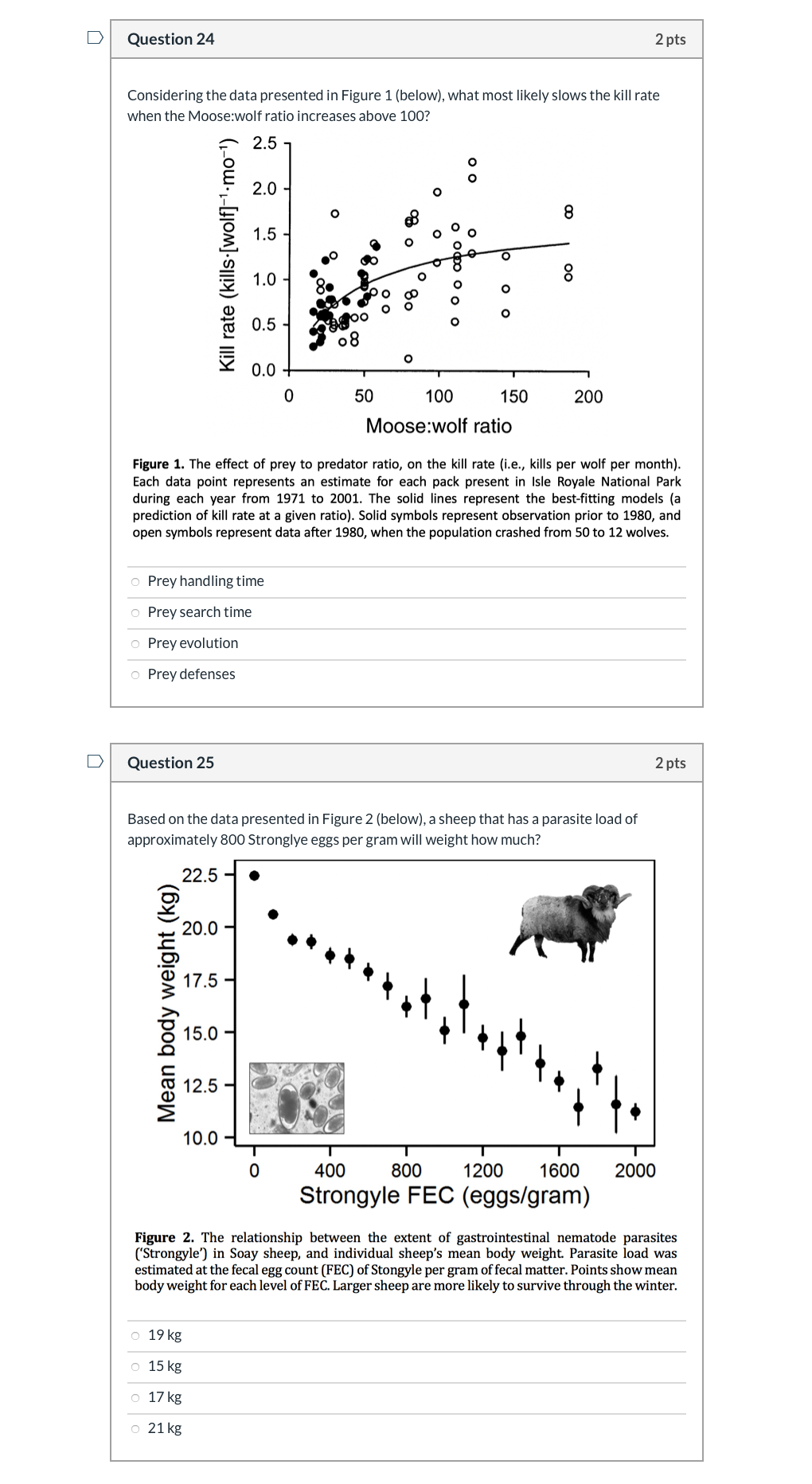 Solved Question 22 2 pts Based on the data presented in | Chegg.com