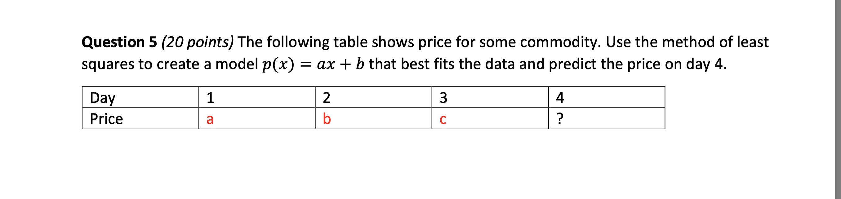 Solved Question 5 (20 points) The following table shows | Chegg.com