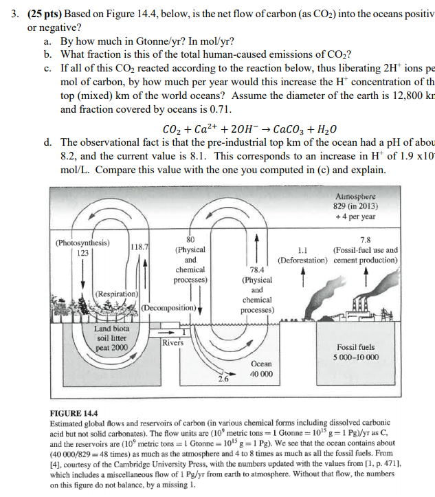 Air Pollution Control Engineering, Noel de Nevers,