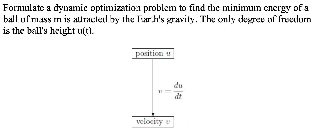 Solved Formulate a dynamic optimization problem to find the | Chegg.com
