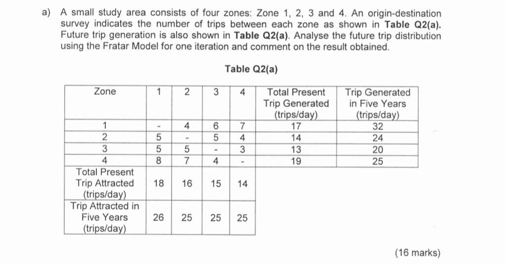 Solved A small study area consists of four zones: Zone 1, 2, | Chegg.com
