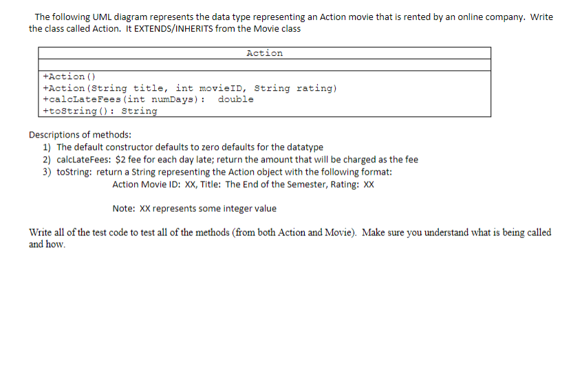 Solved The following UML diagram represents the data type | Chegg.com