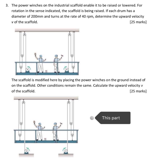 The power winches on the industrial scaffold enable