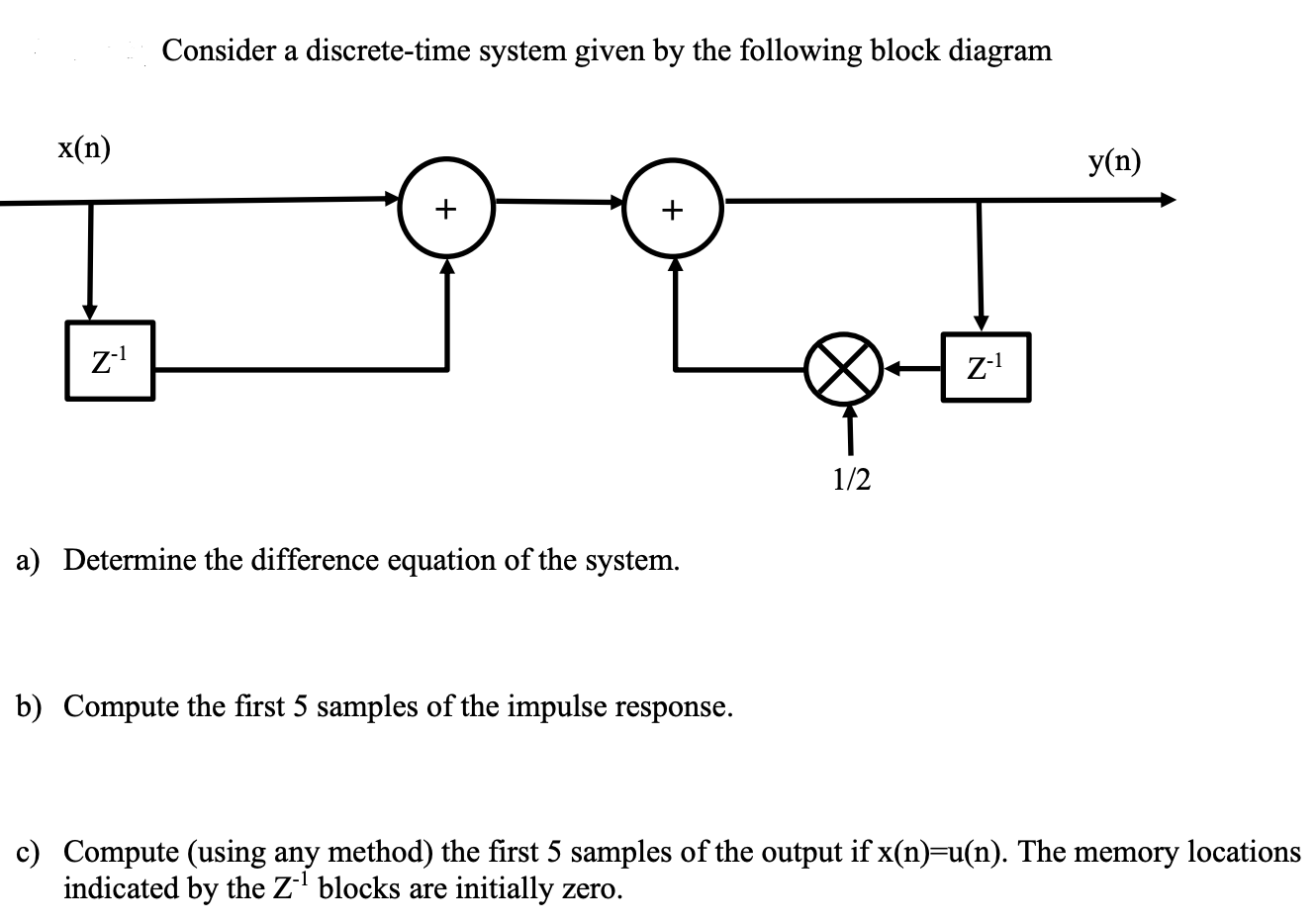 Solved Consider A Discrete-time System Given By The | Chegg.com