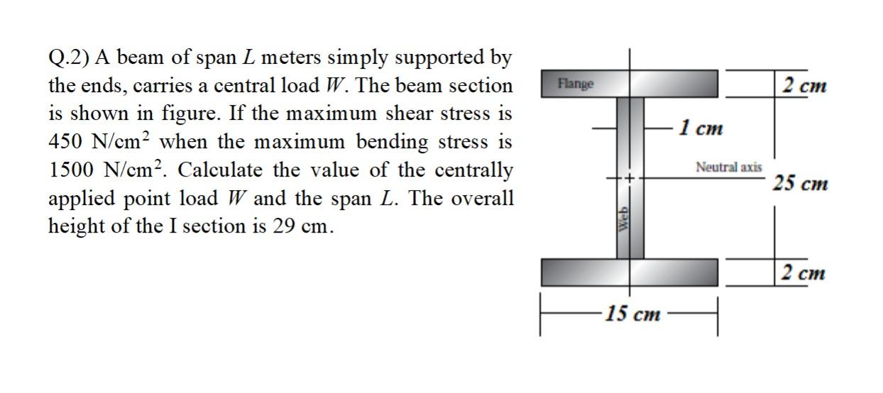 A beam of L meters span simply supported at end carries a central load W.  The overall depth of beam section is 300 mm with horizontal flanges each of  200 mm x