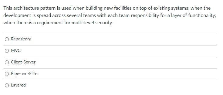 Solved This architecture pattern is used when building new | Chegg.com
