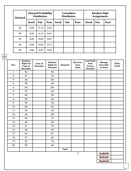 Solved 1. Complete the following simulation table for | Chegg.com