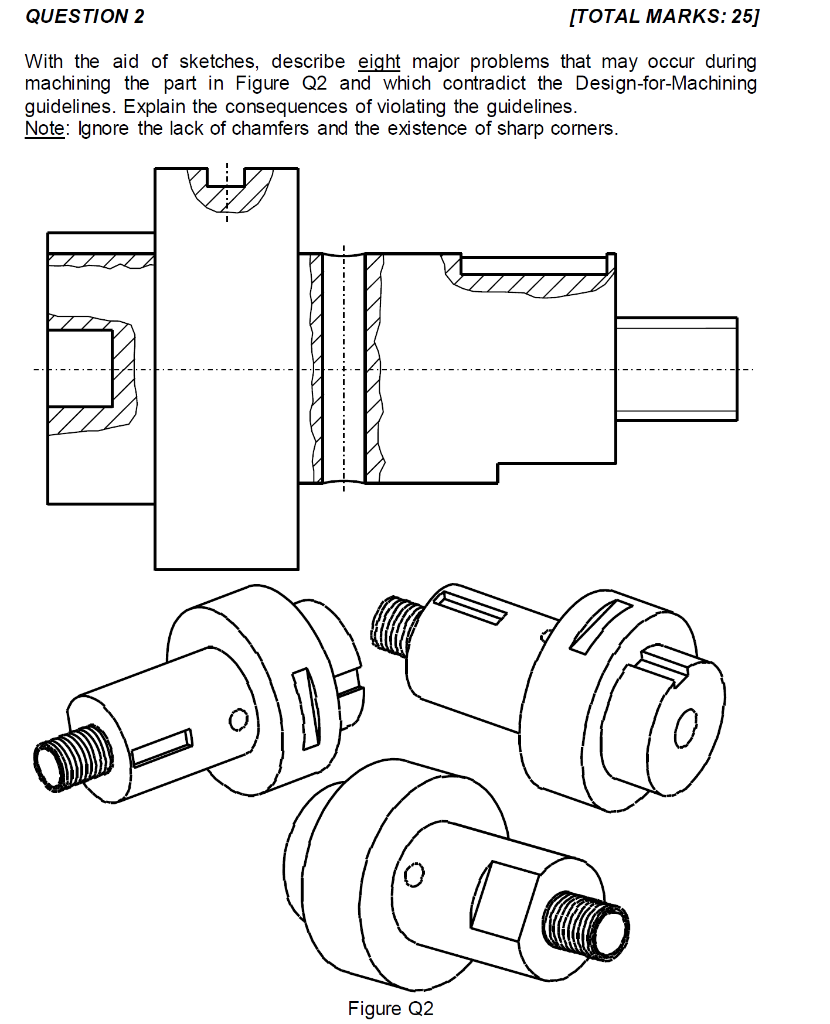 Solved QUESTION 2 [TOTAL MARKS:25] With the aid of sketches, | Chegg.com