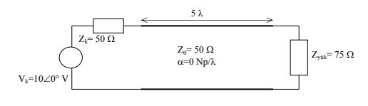 Solved In the circuit below a) the impedance at the line | Chegg.com