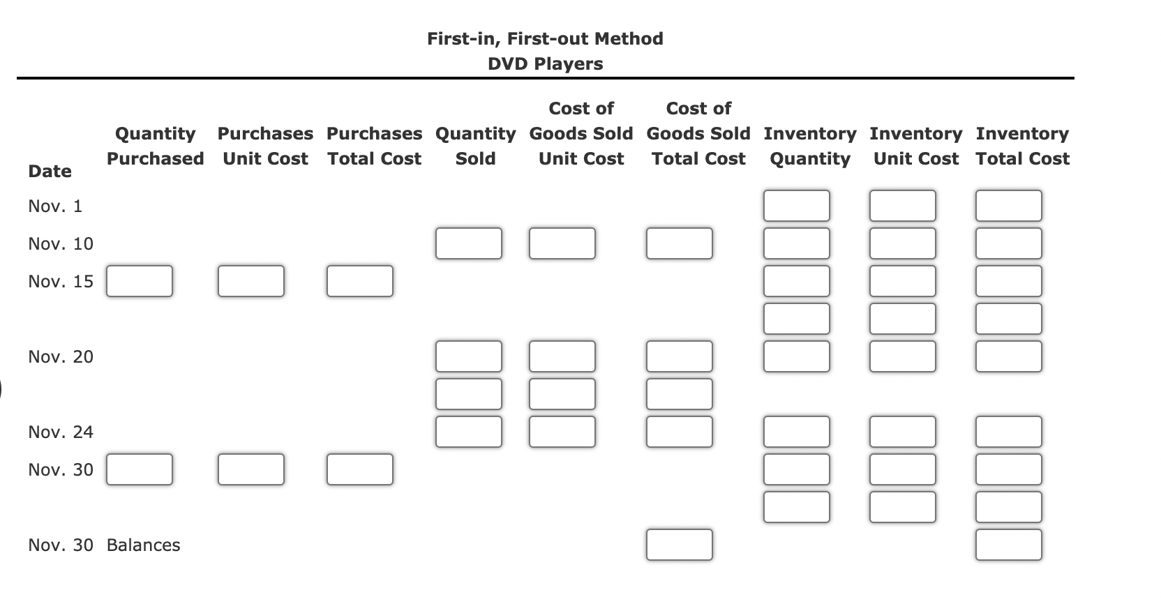 Solved Perpetual Inventory Using FIFO Beginning Inventory, | Chegg.com