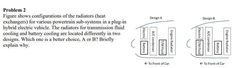 Solved Design A Design B Problem 2 Figure Shows | Chegg.com