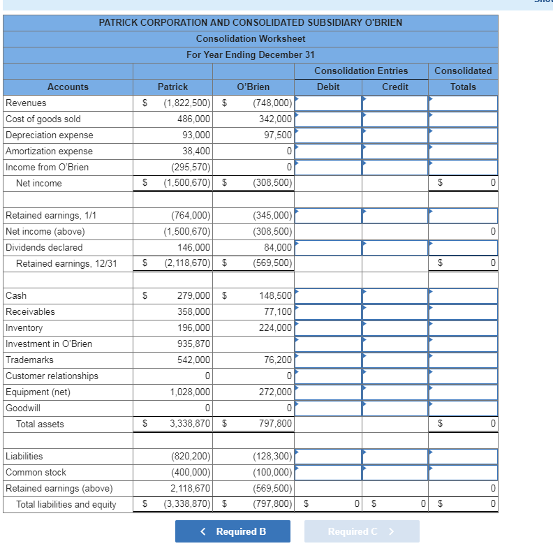 Solved Patrick Corporation acquired 100 percent of O’Brien | Chegg.com