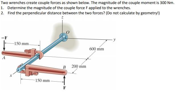 Solved Two wrenches create couple forces as shown below. The | Chegg.com