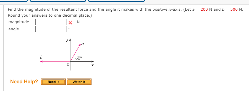 Solved Find The Magnitude Of The Resultant Force And The | Chegg.com