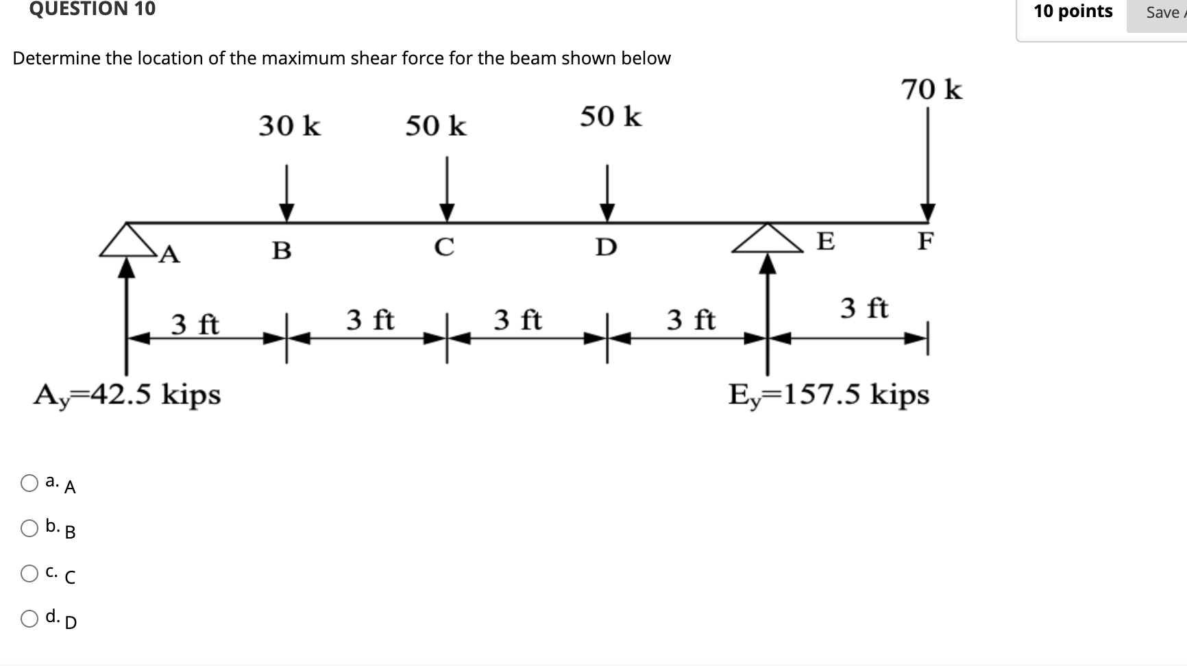 Solved 10 points Saved Determine the maximum shear force for | Chegg.com