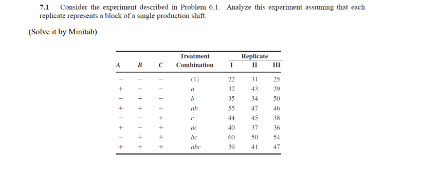 Solved 7.1 Consider the experiment described in Problem 6.1. | Chegg.com