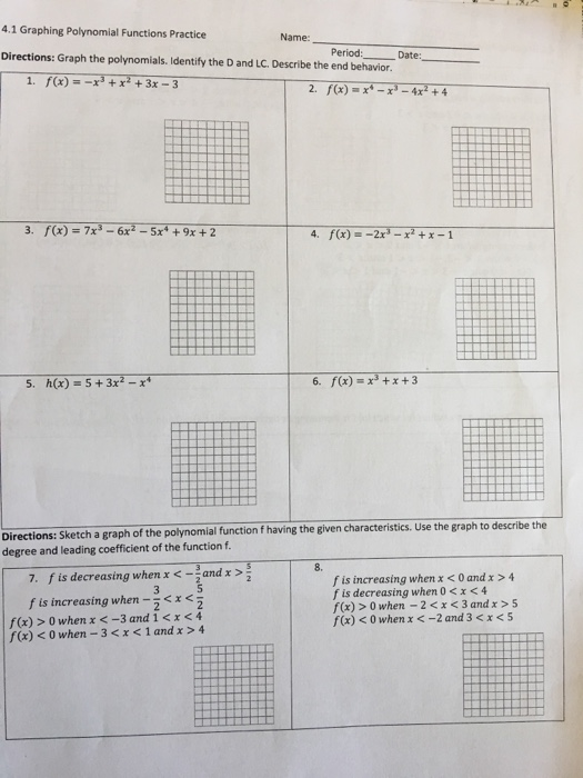 Solved 4.1 Graphing Polynomial Functions Practice Name: | Chegg.com