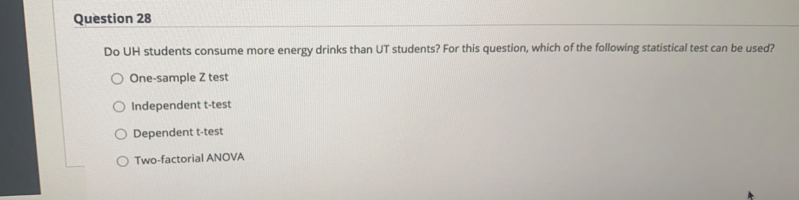 Solved Question 26 Which of the following chart/graph will | Chegg.com