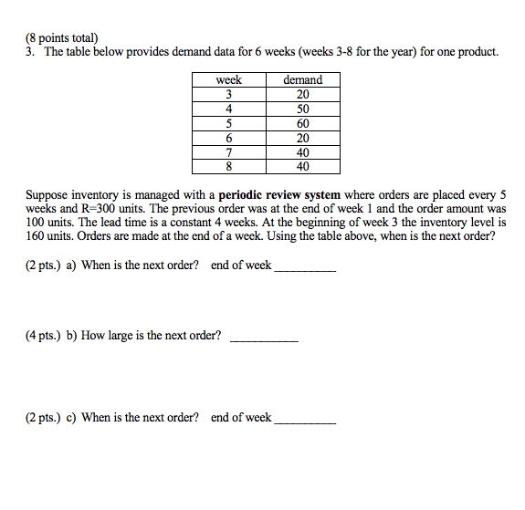 Solved (8 points total) 3. The table below provides demand | Chegg.com
