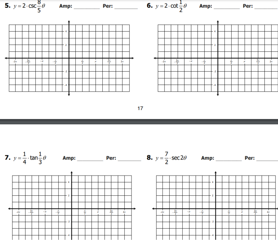 Solved Y 2⋅csc58θ Amp Per 6 Y 2⋅cot21θ Amp Per 17