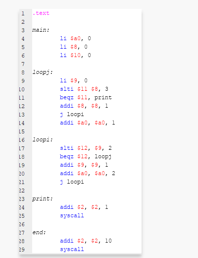 Solved Does the assembly code in the picture do what the C | Chegg.com