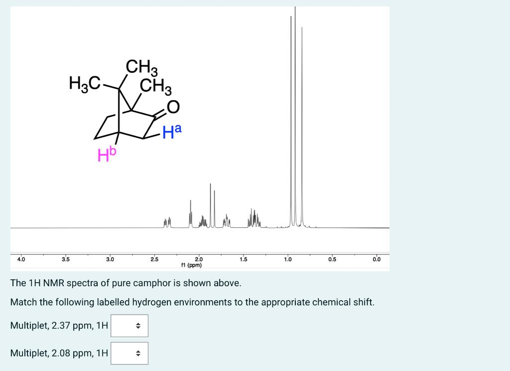 The \( 1 \mathrm{H} \) NMR spectra of pure camphor is shown above.
Match the following labelled hydrogen environments to the 