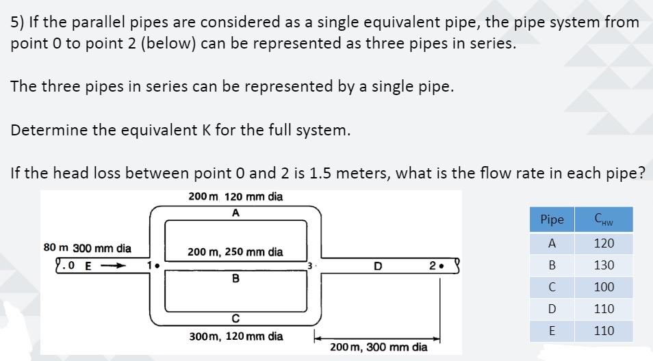 Solved 5) If the parallel pipes are considered as a single | Chegg.com
