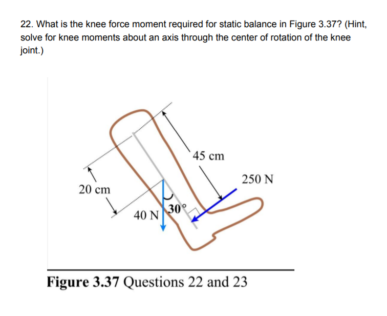 Solved 22. What is the knee force moment required for static | Chegg.com