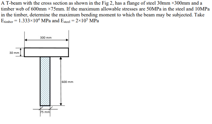 T Steel Structure Solved A T-beam with the cross section as shown in the Fig | Chegg.com