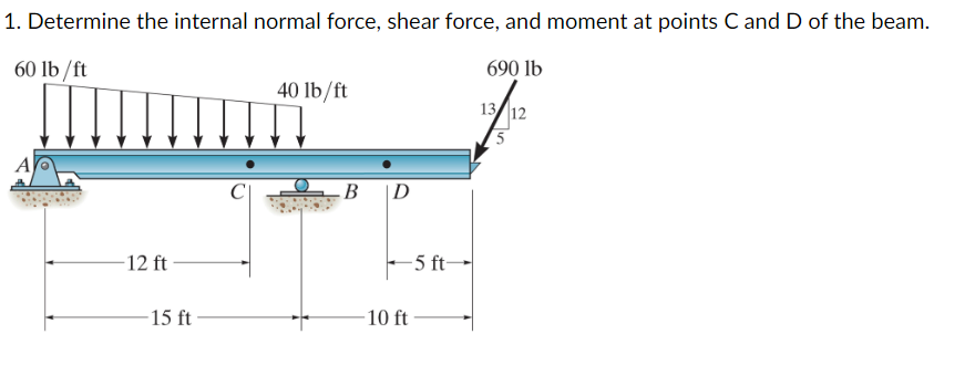 Solved Determine the internal normal force, shear force, and | Chegg.com