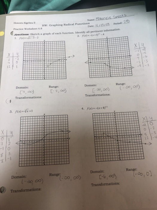 37 Graphing Practice Worksheet Answers - combining like terms worksheet