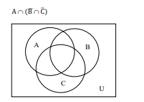 Solved A∩(Bˉ∩Cˉ) | Chegg.com