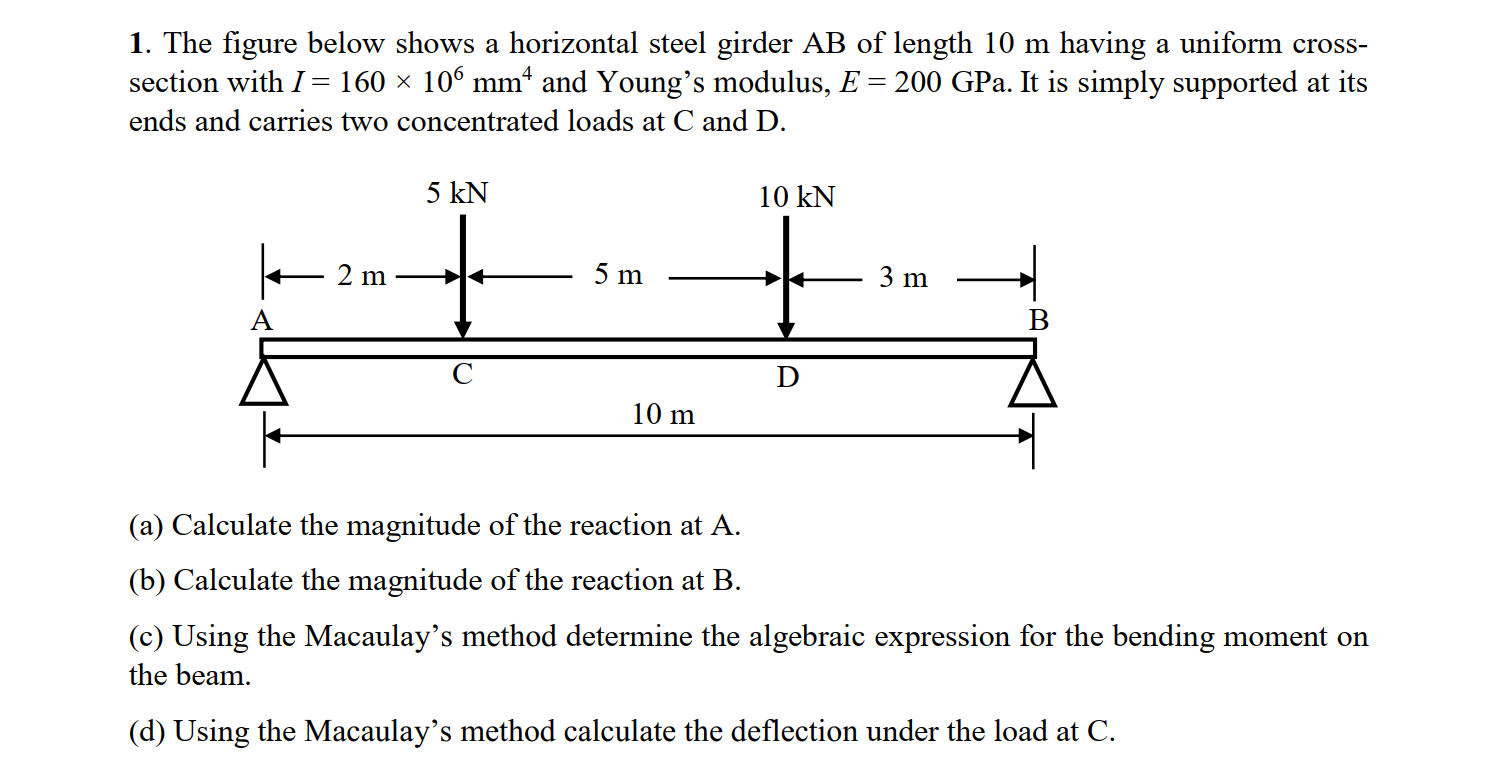 Solved 1. The figure below shows a horizontal steel girder | Chegg.com