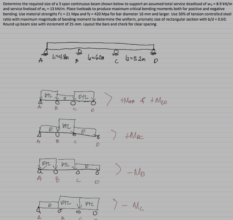 Solved Determine the required size of a 3 span continuous | Chegg.com