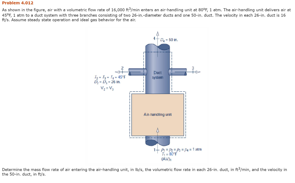 Solved Problem 4.012: Determine the mass flow rate of air | Chegg.com