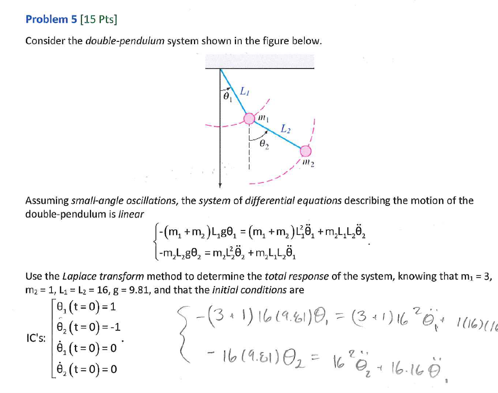 Solved Problem 5 [15 Pts] Consider The Double-pendulum | Chegg.com