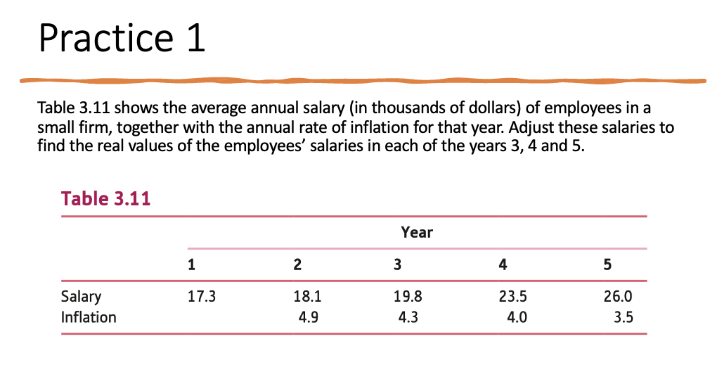 Solved Table 3.11 Shows The Average Annual Salary (in | Chegg.com