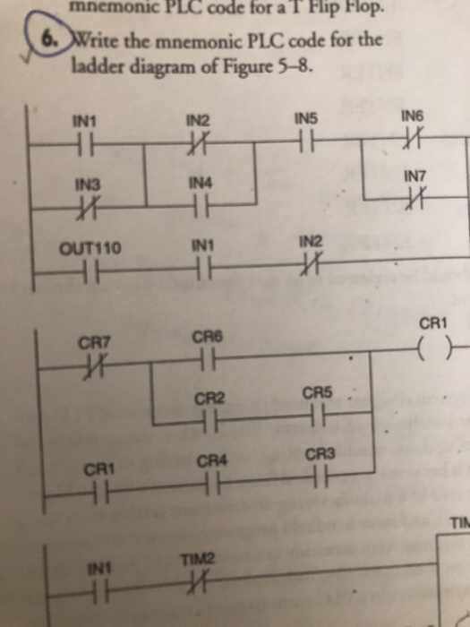 Solved mnemonic PLC code for a T Flip Flop. 6·write the | Chegg.com