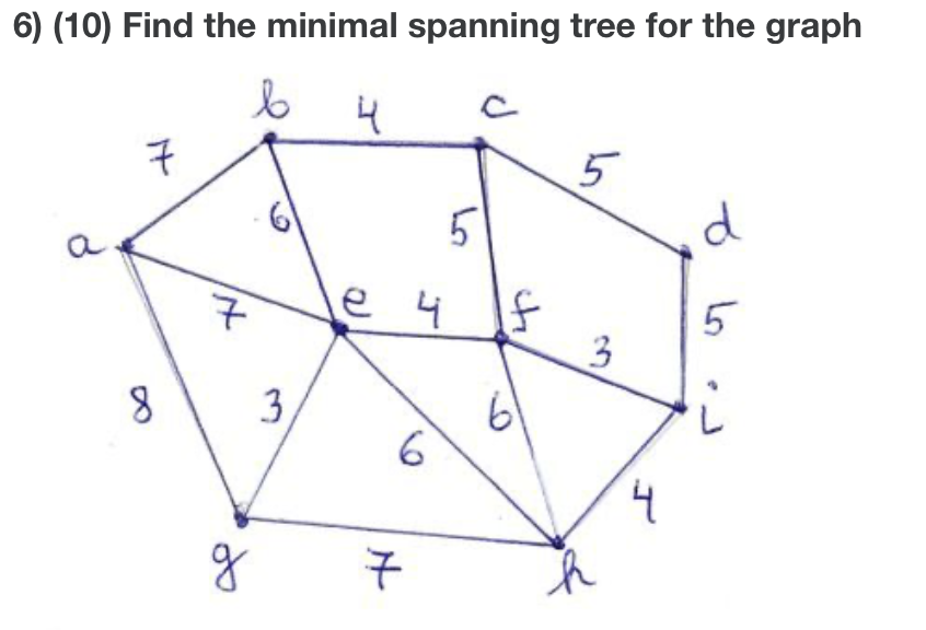 Solved 6) (10) Find the minimal spanning tree for the graph | Chegg.com