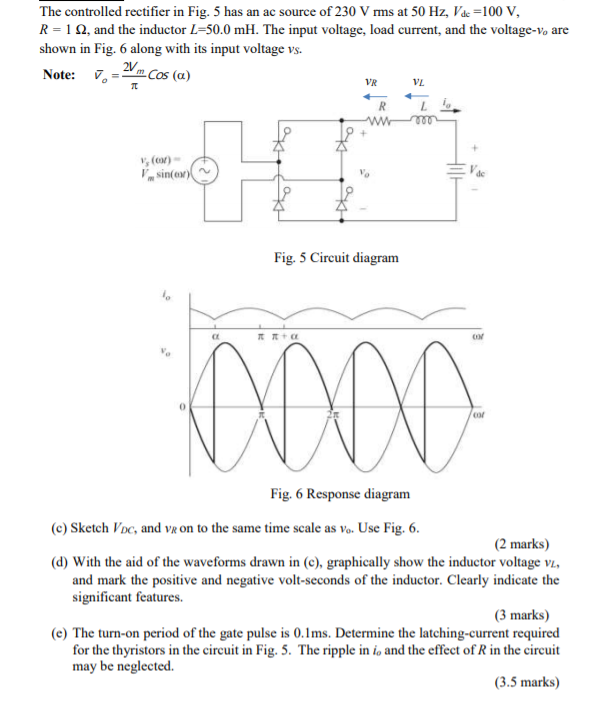 Solved The controlled rectifier in Fig. 5 has an ac source | Chegg.com