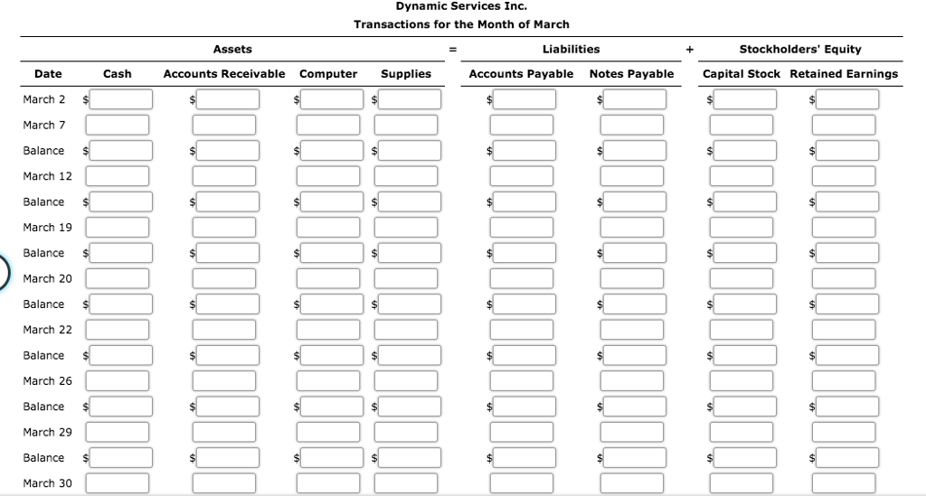 Financial Transaction Table Solved Transaction Analysis and Financial Statements | Chegg.com