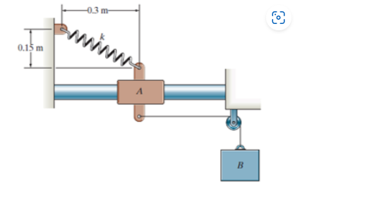 Solved Work is calculated as Force x distance. This is true | Chegg.com