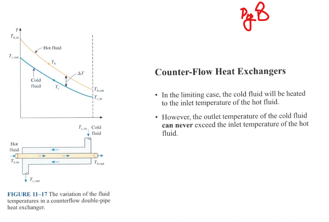 a-combined-cycle-power-plant-has-a-gas-cycle-similar-chegg