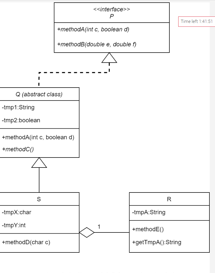 Solved Referring to the above class diagram, what method(s) | Chegg.com